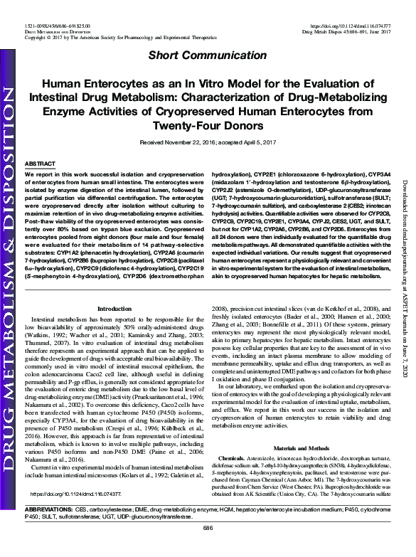 (PDF) Human Enterocytes as an In Vitro Model for the Evaluation of ...