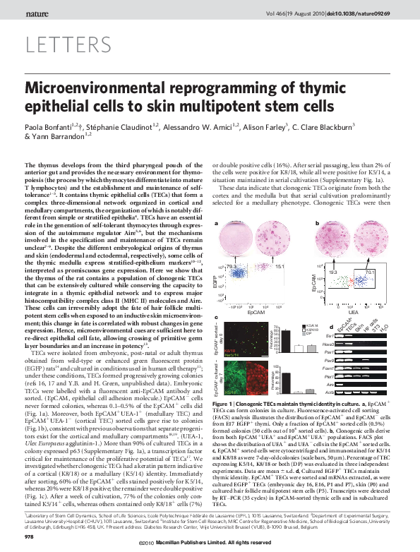 (PDF) Microenvironmental reprogramming of thymic epithelial cells to ...