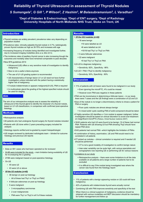 (PDF) Reliability of thyroid ultrasounds in assessment of thyroid nodules