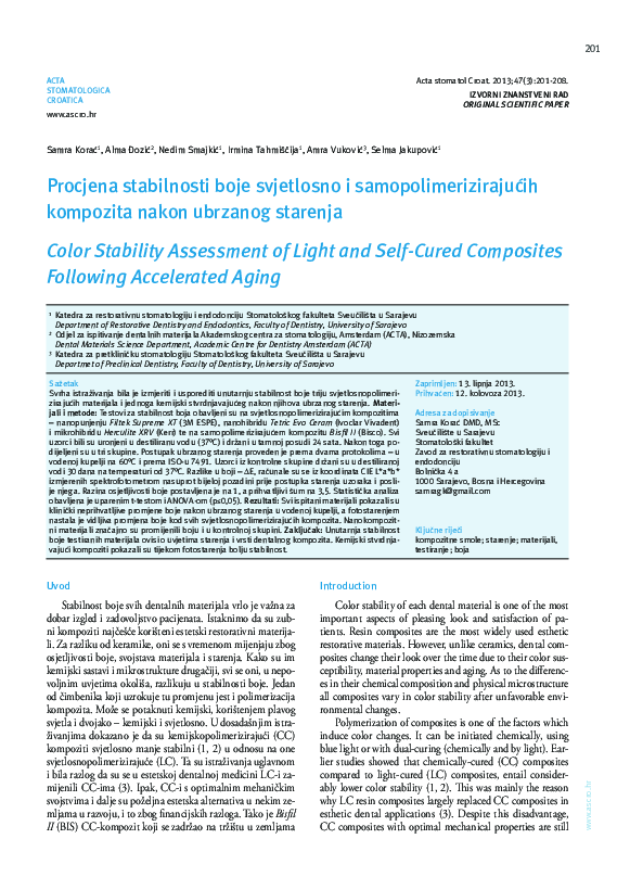 (PDF) Color Stability Assessment of Light- and Self-Cured Composites ...