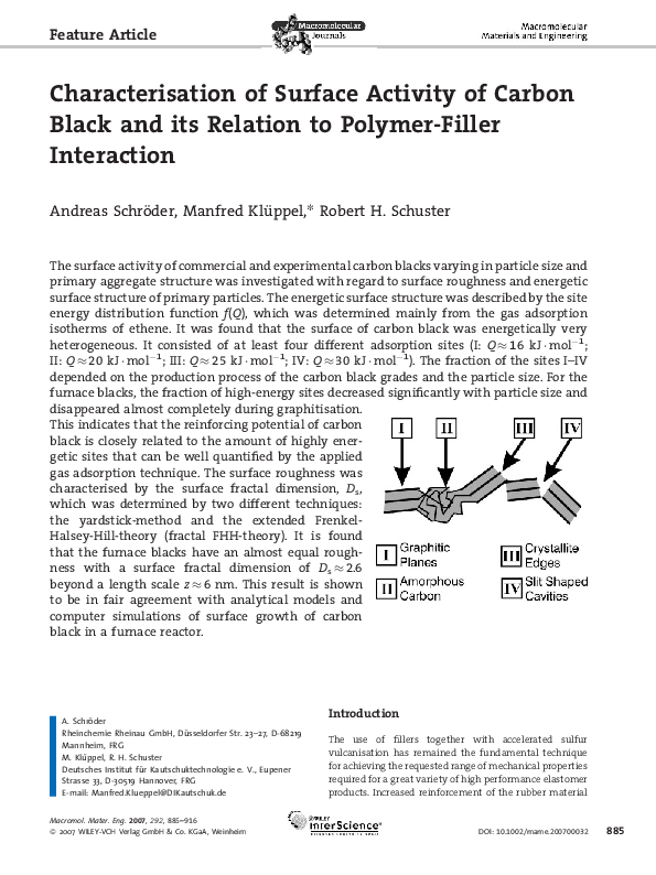 (PDF) Characterisation of Surface Activity of Carbon Black and its ...