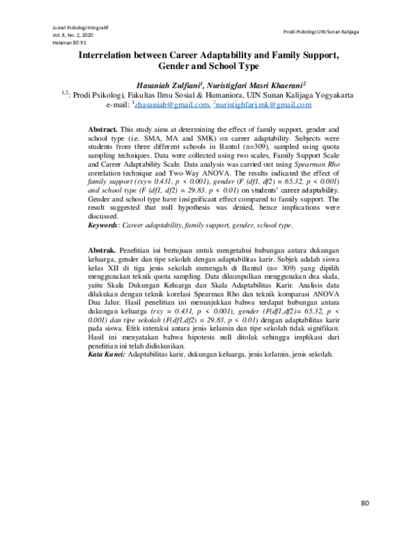 (PDF) Interrelation Between Career Adaptability and Family Support ...
