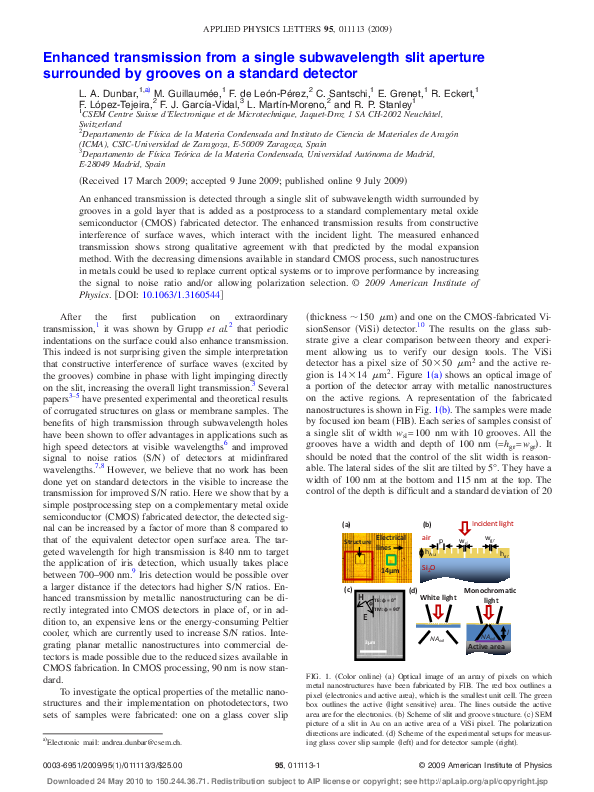 (PDF) Enhanced transmission from a single subwavelength slit aperture ...