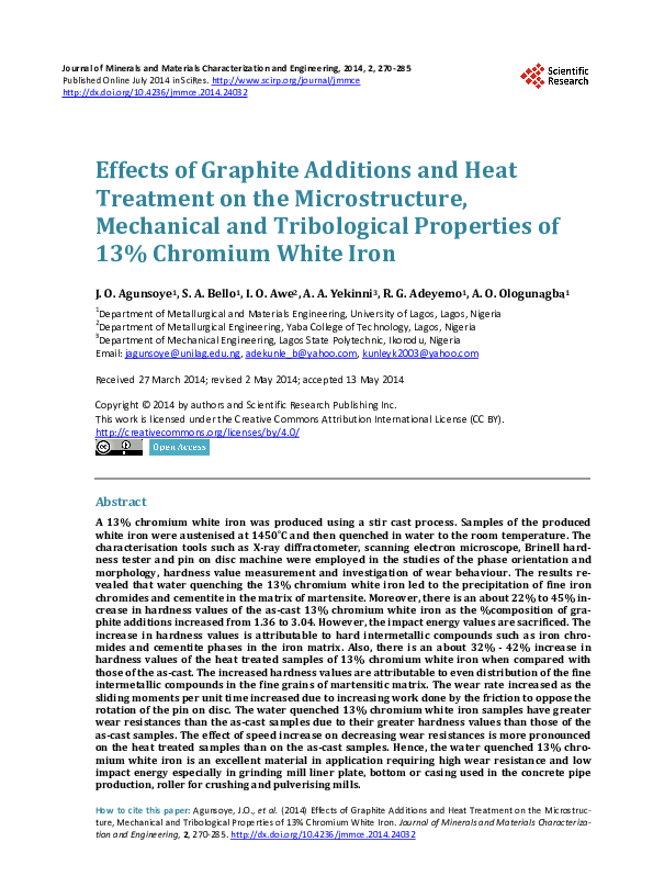 (PDF) Effects of Graphite Additions and Heat Treatment on the ...