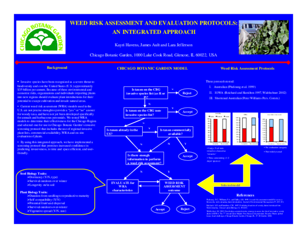 (PDF) Weed Risk Assessment and Evaluation Protocols: An Integrated Approach
