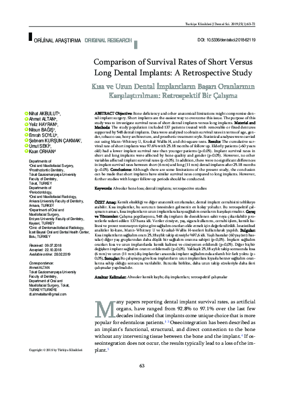 (PDF) Comparison of Survival Rates of Short Versus Long Dental Implants ...