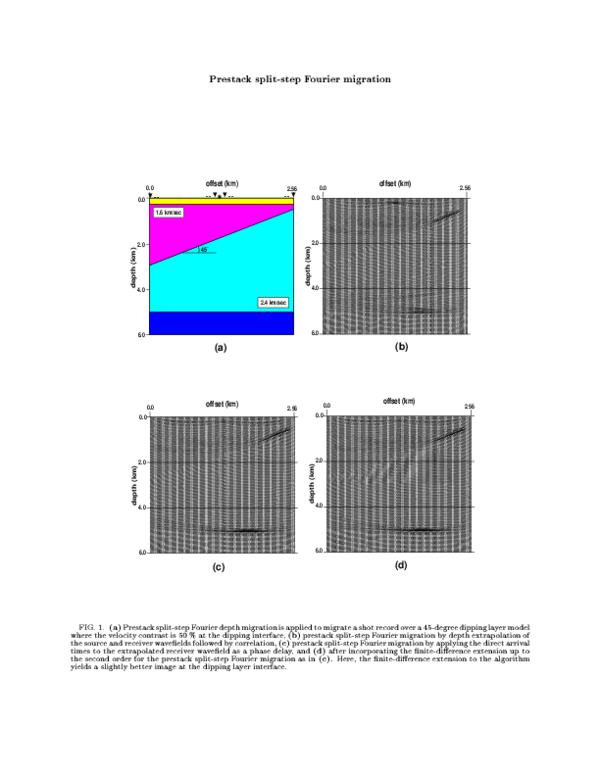 (PDF) Prestack split-step fourier depth migration
