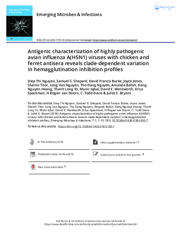 (PDF) Antigenic characterization of highly pathogenic avian influenza A ...