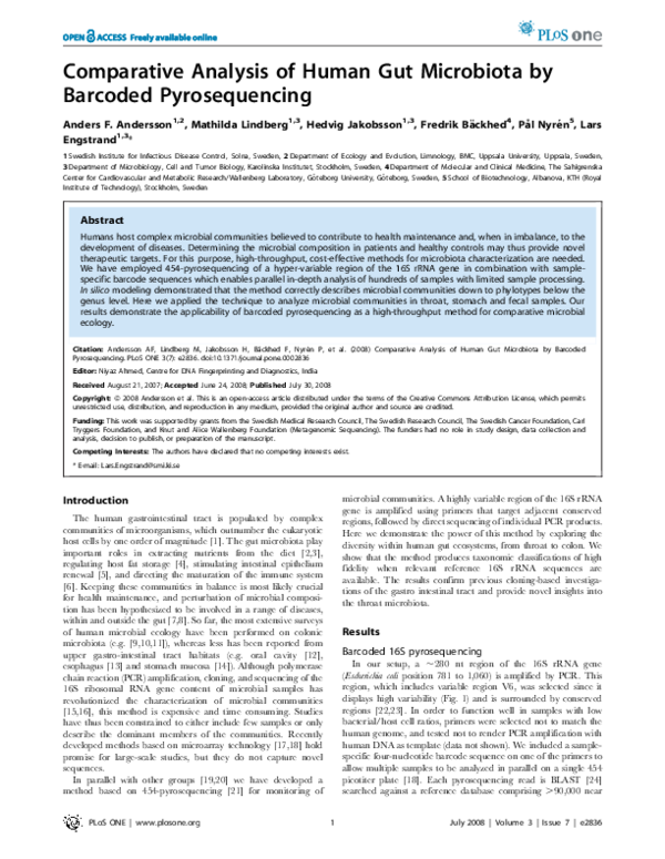 (PDF) Comparative Analysis of Human Gut Microbiota by Barcoded ...