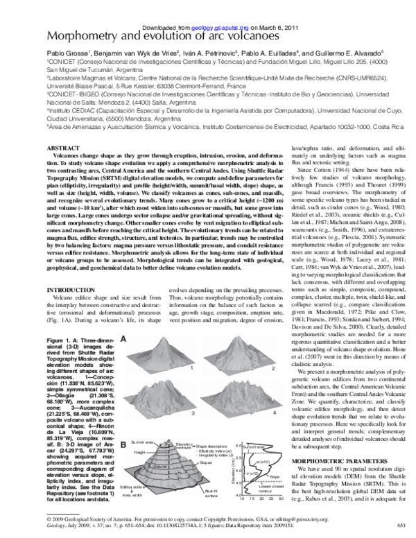 (PDF) Morphometry and evolution of arc volcanoes