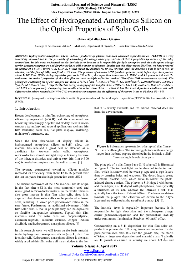 (PDF) The Effect of Hydrogenated Amorphous Silicon on the Optical ...