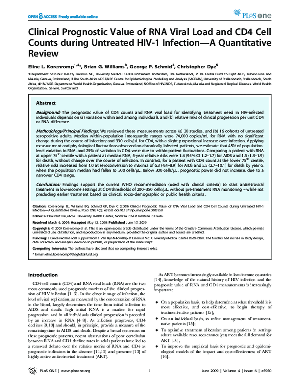 (PDF) Clinical Prognostic Value of RNA Viral Load and CD4 Cell Counts ...