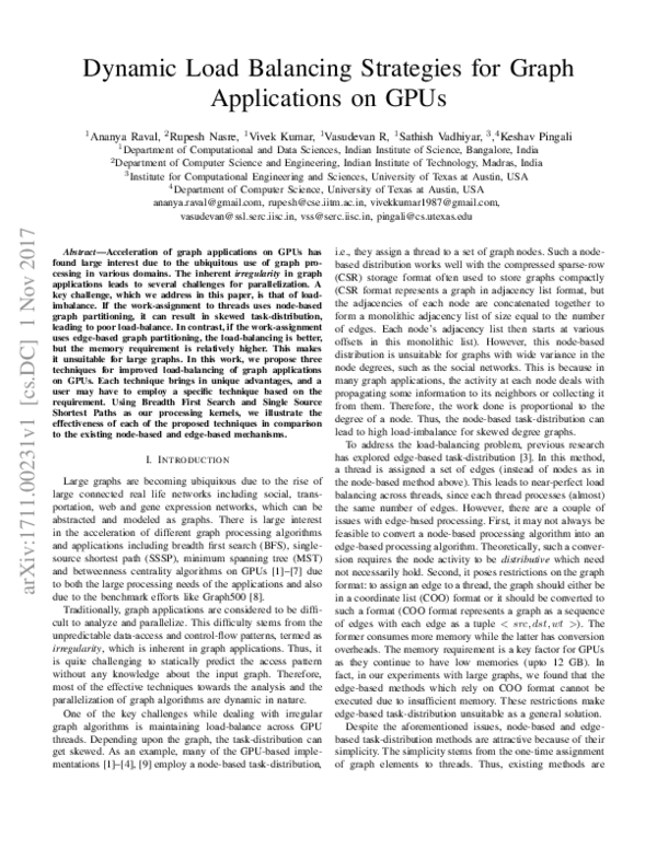 (PDF) Dynamic Load Balancing Strategies for Graph Applications on GPUs