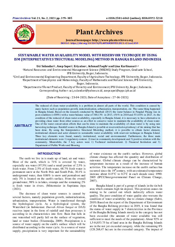 Interpretative Structural Modeling Method