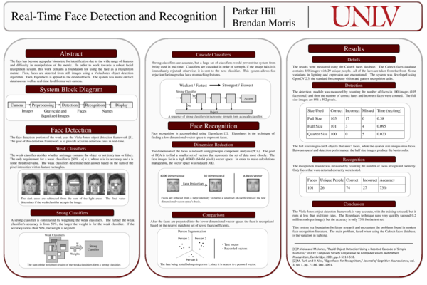(PDF) Real time face detection and recognition
