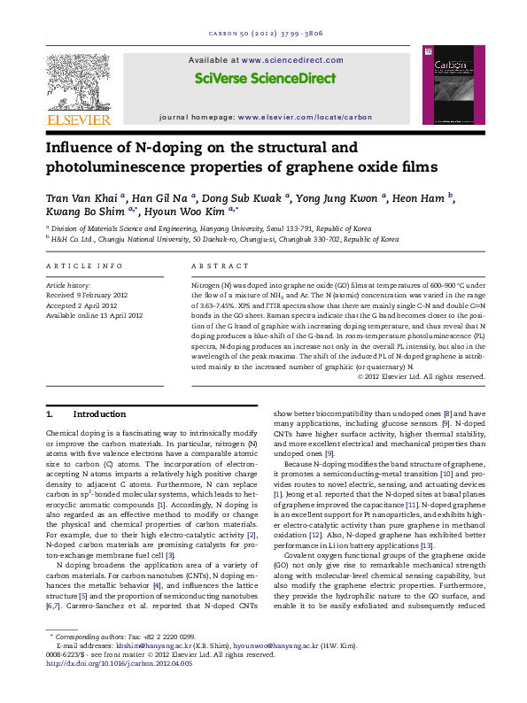 (PDF) Influence of N-doping on the structural and photoluminescence ...