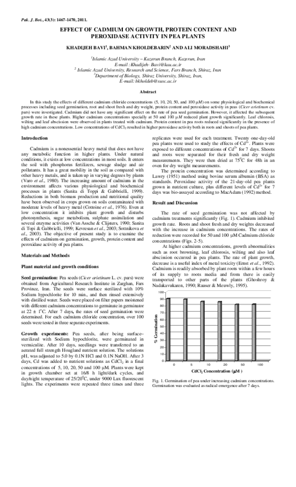 (PDF) Effect of Cadmium on Growth, Protein Content and Peroxidase ...