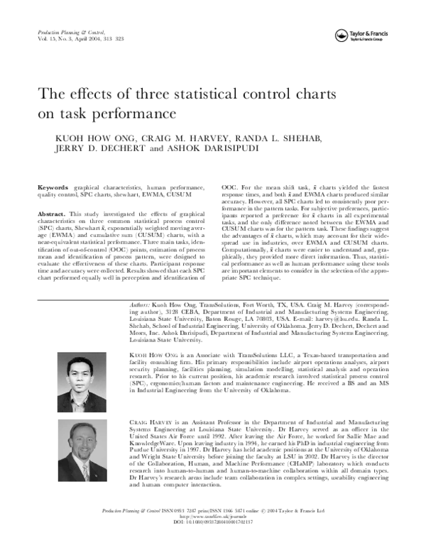 (PDF) The effects of three statistical control charts on task performance