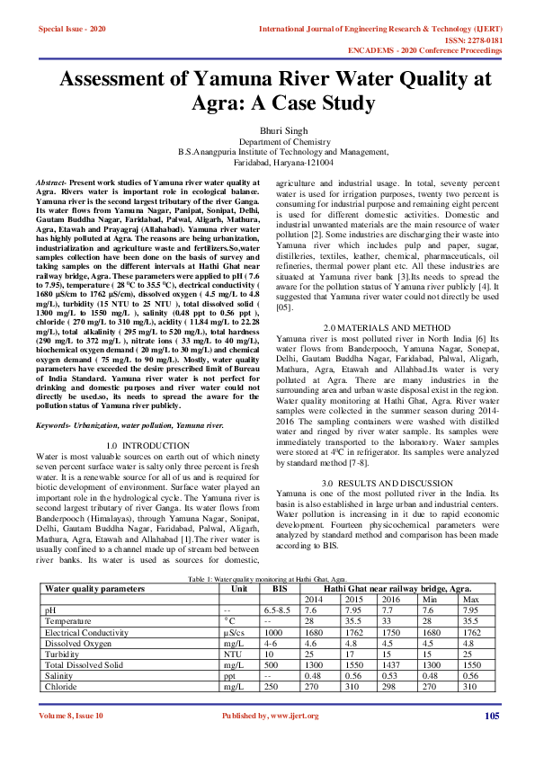 (PDF) Assessment of Yamuna River Water Quality at Agra: A Case Study