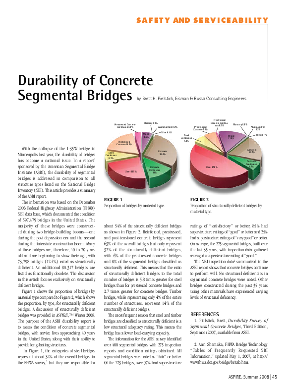 (PDF) Durability of Concrete Segmental Bridges