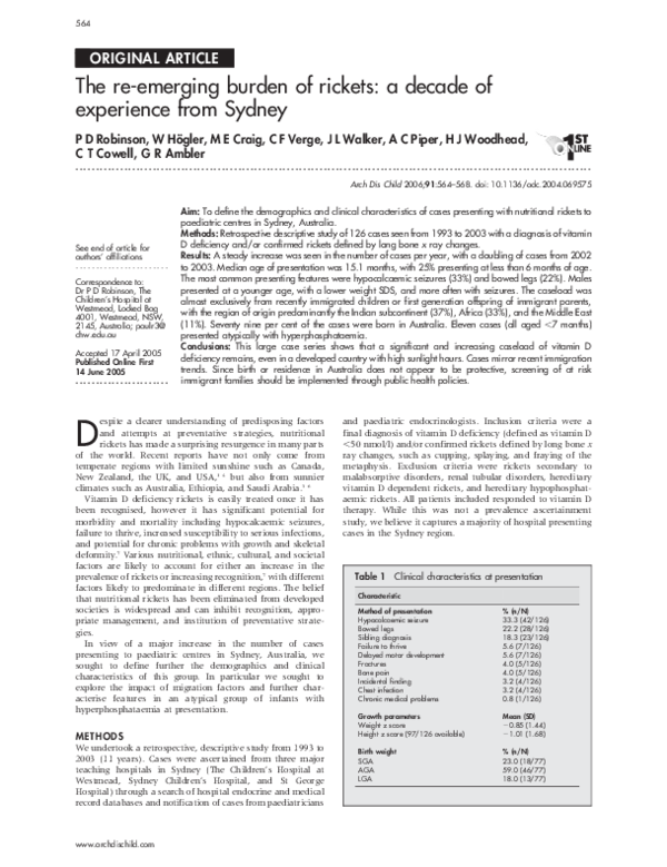 (PDF) The re-emerging burden of rickets: a decade of experience from Sydney