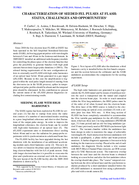 (PDF) Characterization of seeded FEL pulses at FLASH: Status ...