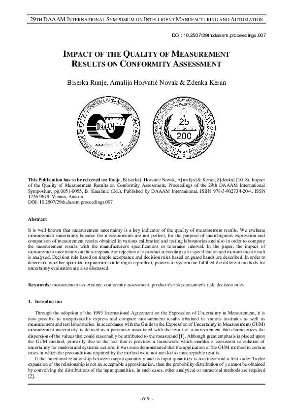 (PDF) Impact of the Quality of Measurement Results on Conformity Assessment