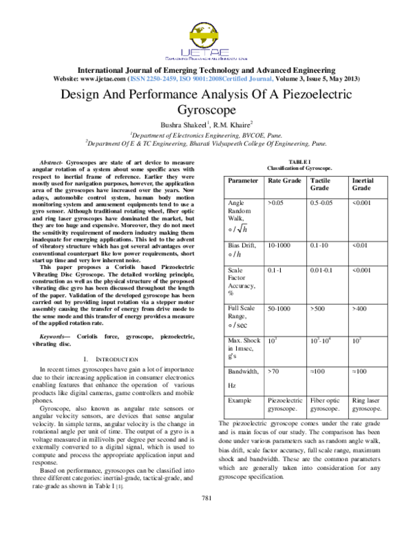 (PDF) Design And Performance Analysis Of A Piezoelectric Gyroscope