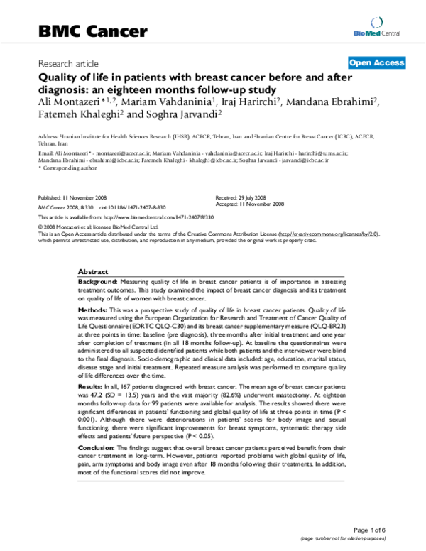 (PDF) Quality of life in patients with breast cancer before and after ...
