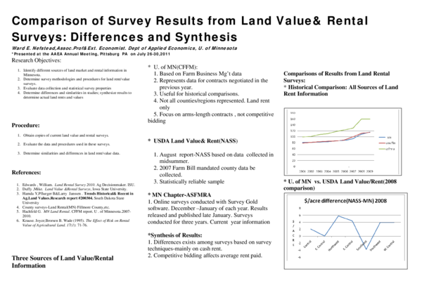 (PDF) Comparison of Survey Results from Land Value & Rental Surveys ...