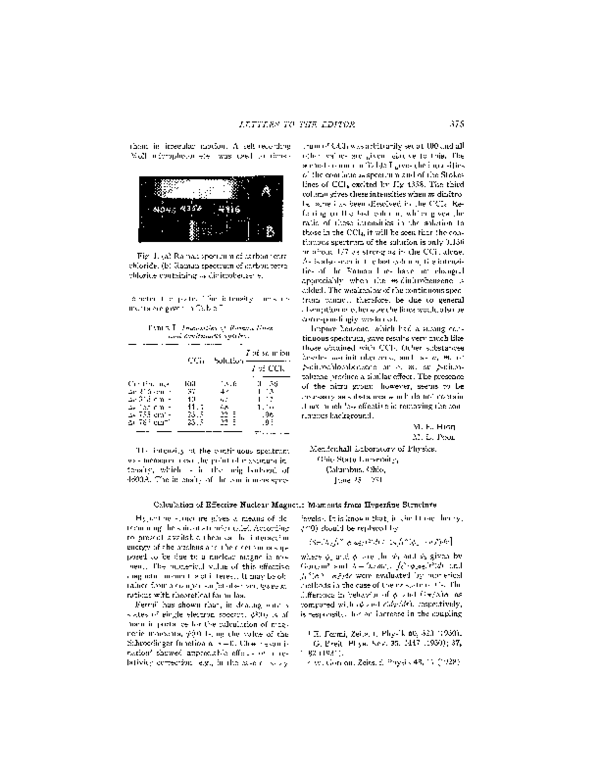 (PDF) Calculation of Effective Nuclear Magnetic Moments from Hyperfine ...