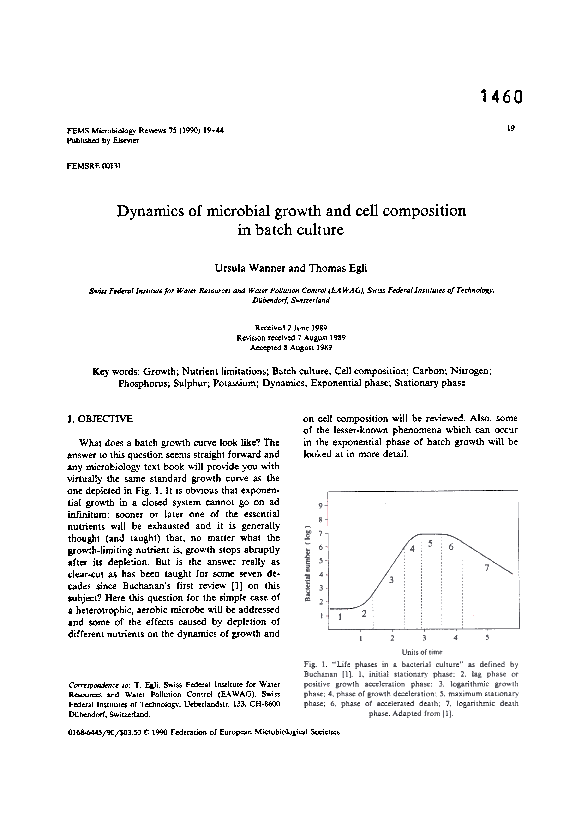 (PDF) Dynamics of microbial growth and cell composition in batch