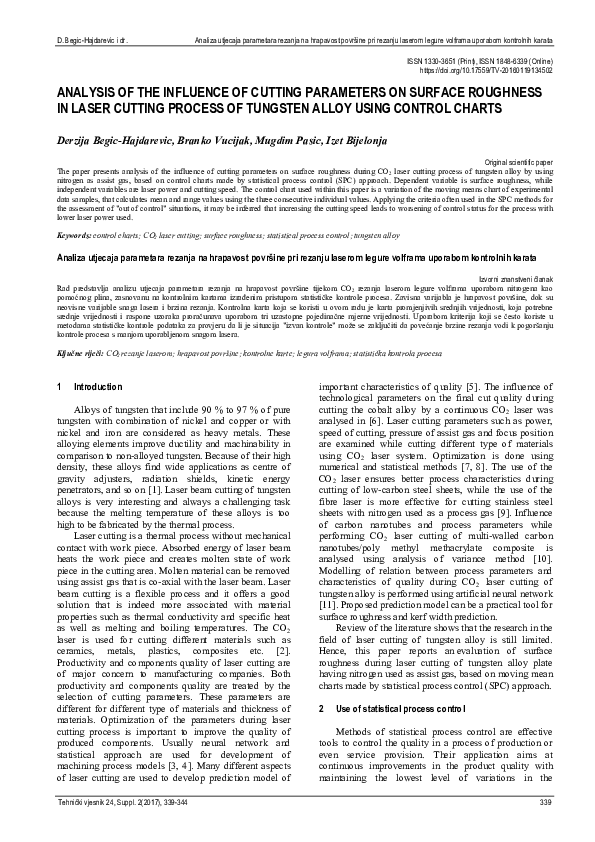 (PDF) Analysis of the Influence of Cutting Parameters on Surface ...