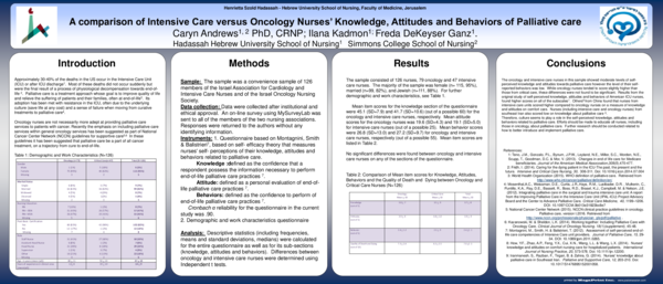 (PDF) A Comparison of Intensive Care Versus Oncology Nurses' Knowledge ...