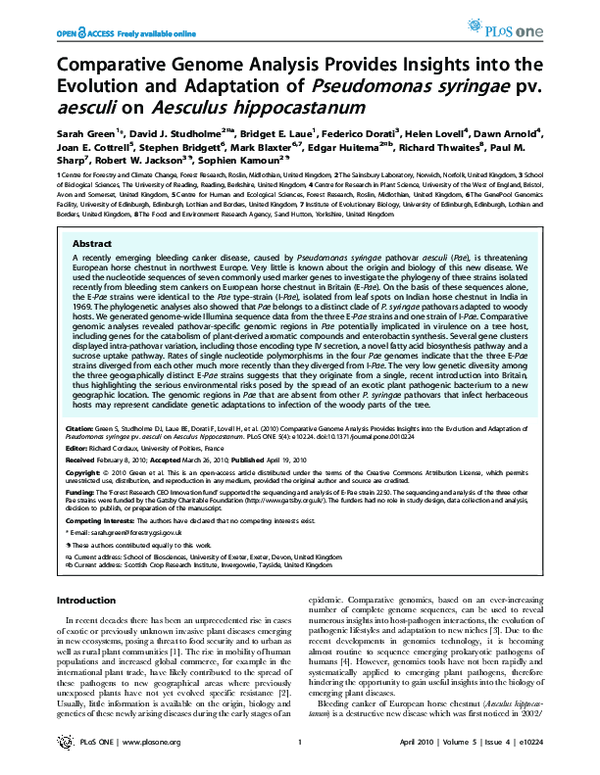 (PDF) Comparative genome analysis provides insights into the evolution ...