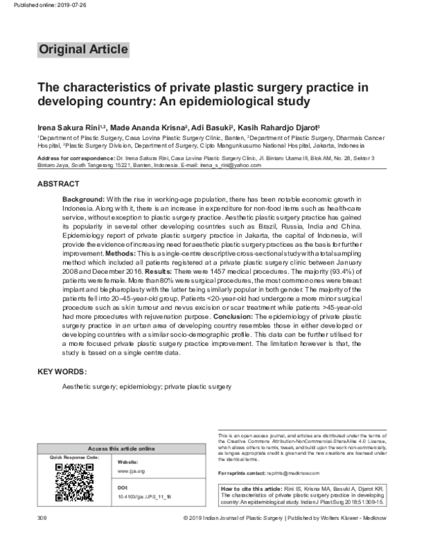 (PDF) The characteristics of private plastic surgery