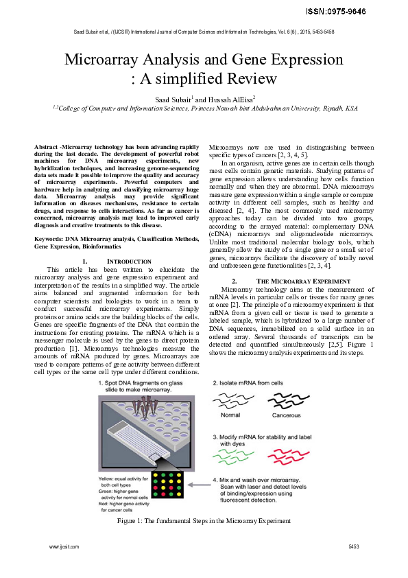 (PDF) Microarray Analysis and Gene Expression : A simplified Review