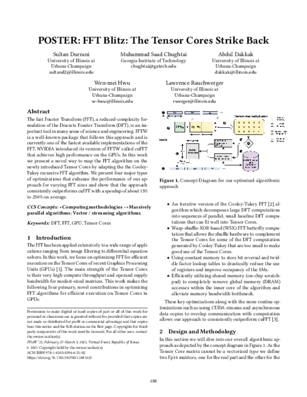 (PDF) FFT blitz