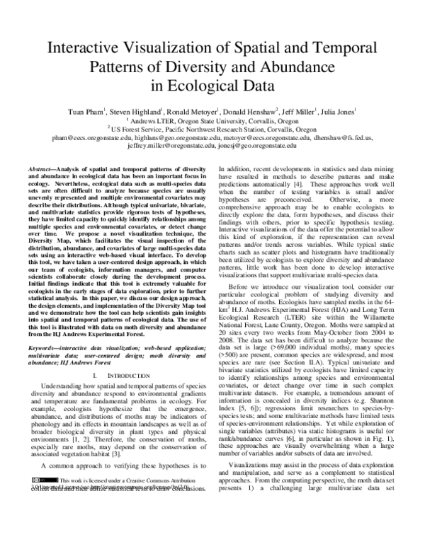(PDF) Interactive Visualization of Spatial and Temporal Patterns of ...