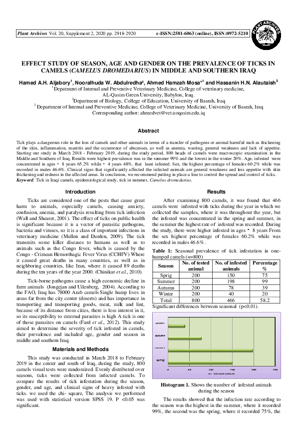 (PDF) Effect Study of Season, Age and Gender on the Prevalence of Ticks ...