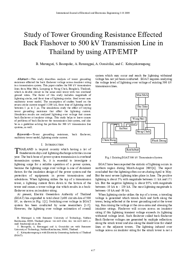 Affected vs. Effected: Mastering the Difference for Perfect English Writing! intelligence overview