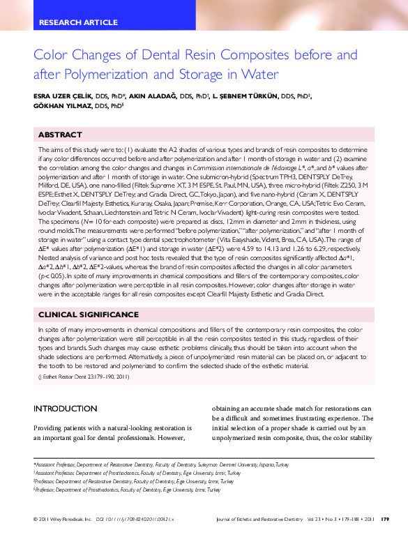(PDF) Color Changes of Dental Resin Composites before and after