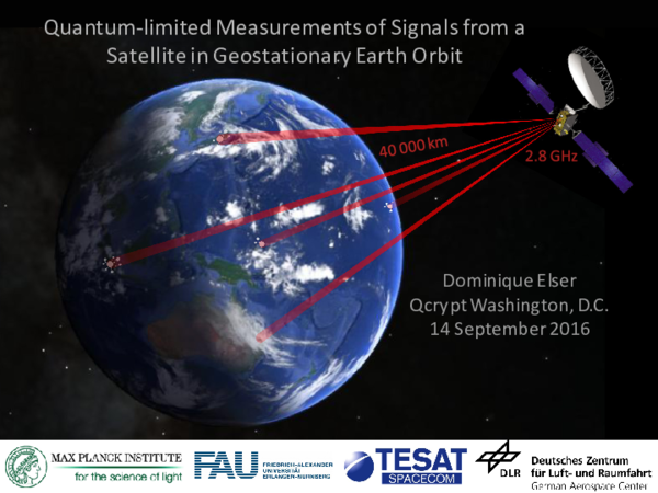 (PDF) Quantum-limited Measurements of Signals from a Satellite in ...