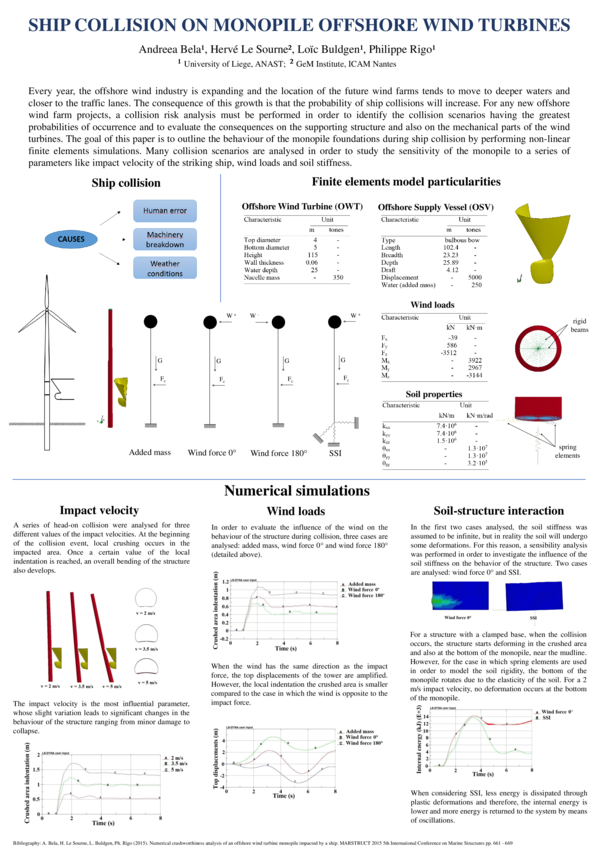 (PDF) Ship collision on monopile offshore wind turbines