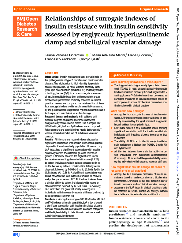 (PDF) Relationships of surrogate indexes of insulin resistance with ...