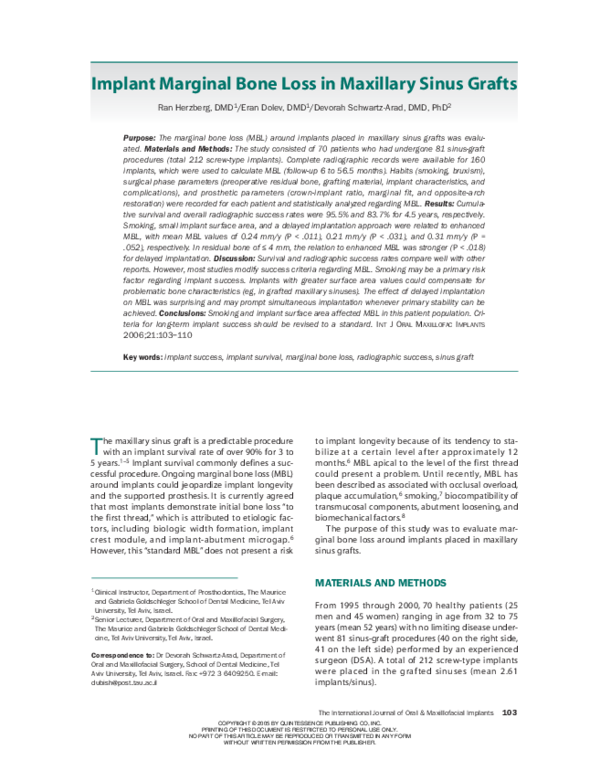 (PDF) Implant marginal bone loss in maxillary sinus grafts