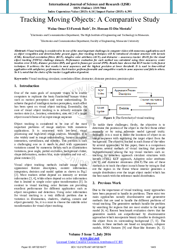 (PDF) Tracking Moving Objects: A Comparative Study