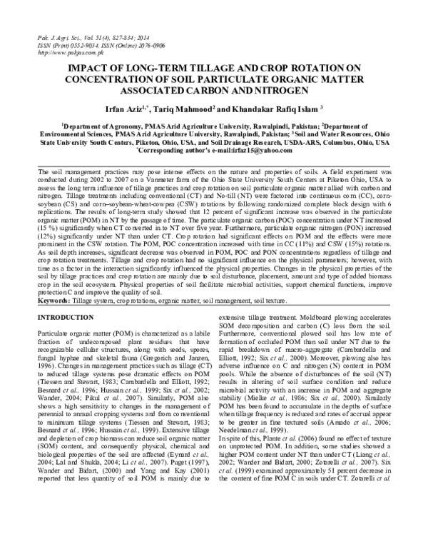 (PDF) Impact of Long-Term Tillage and Crop Rotation on Concentration of ...