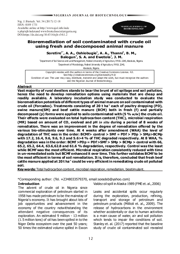 (PDF) Bioremediation of soil contaminated with crude oil using fresh ...