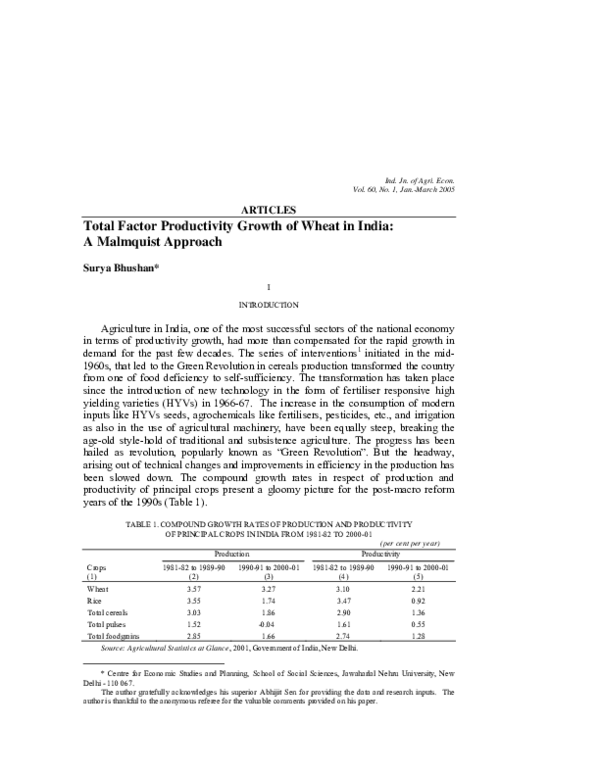 (PDF) Total Factor Productivity Growth of Wheat in India: A Malmquist ...